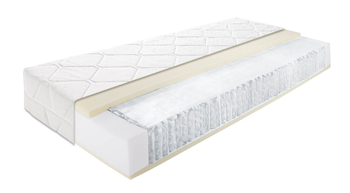 Breckle Allmed Highline TFK