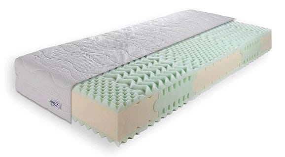 Breckle Allmed Optiflex