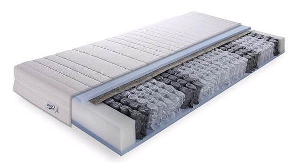 Breckle Allmed Spring Plus